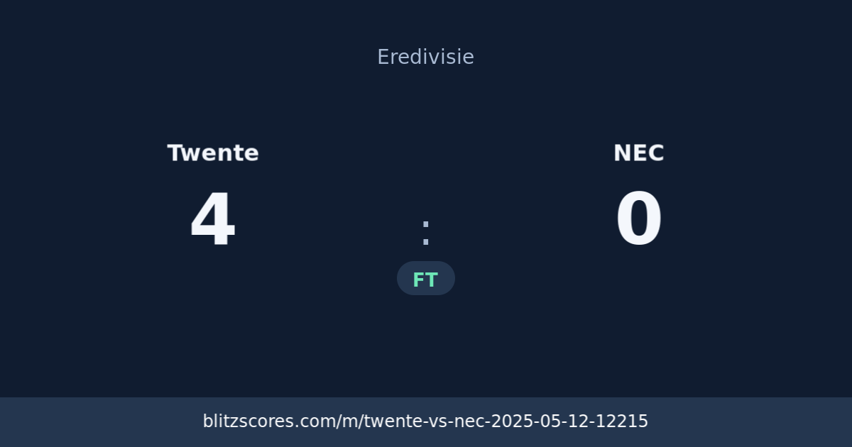 Twente vs NEC score card
