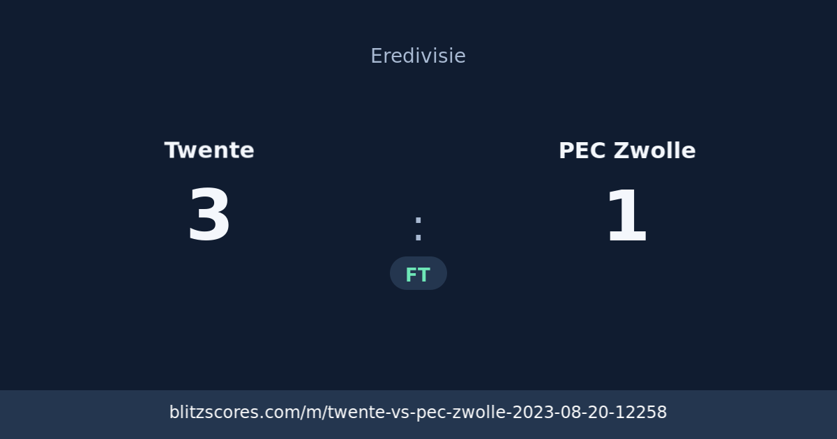 Twente vs PEC Zwolle score card