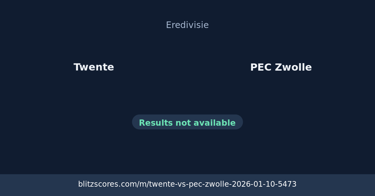 Twente vs PEC Zwolle score card