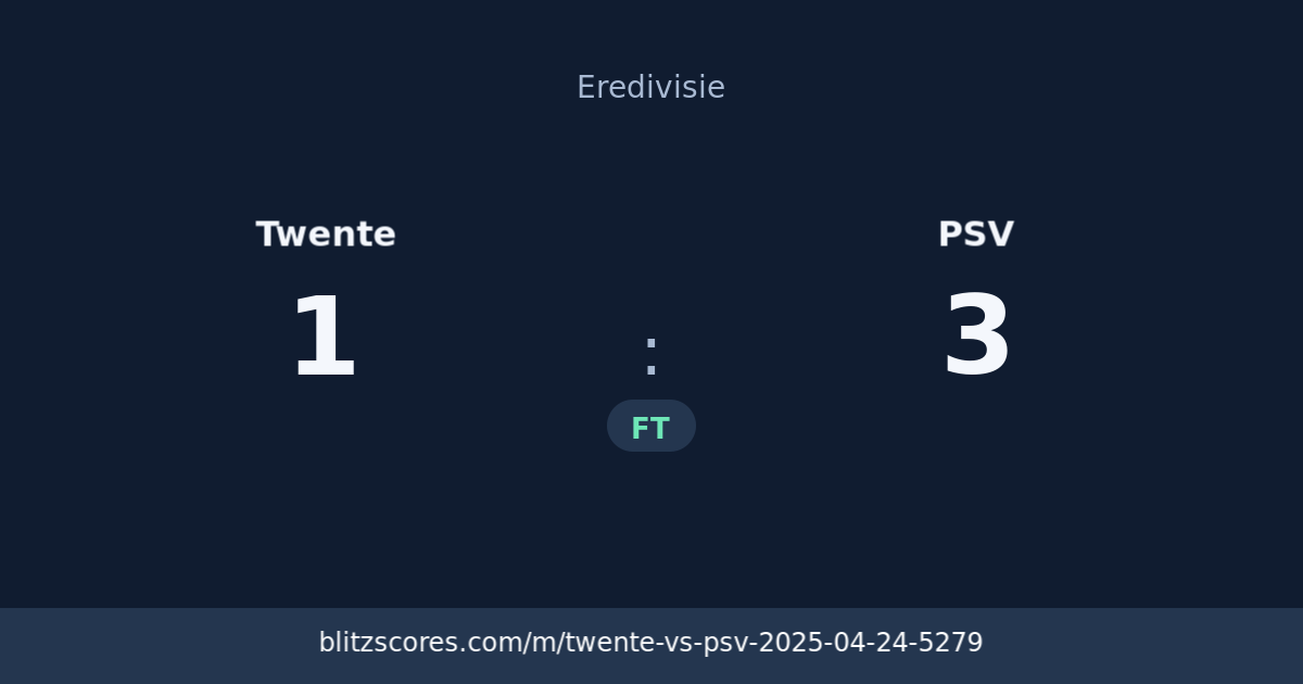 Twente vs PSV score card