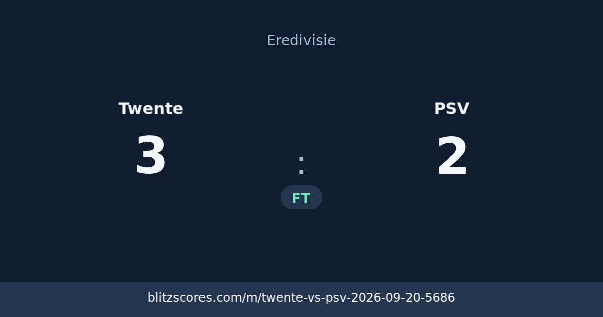 Twente vs PSV score card