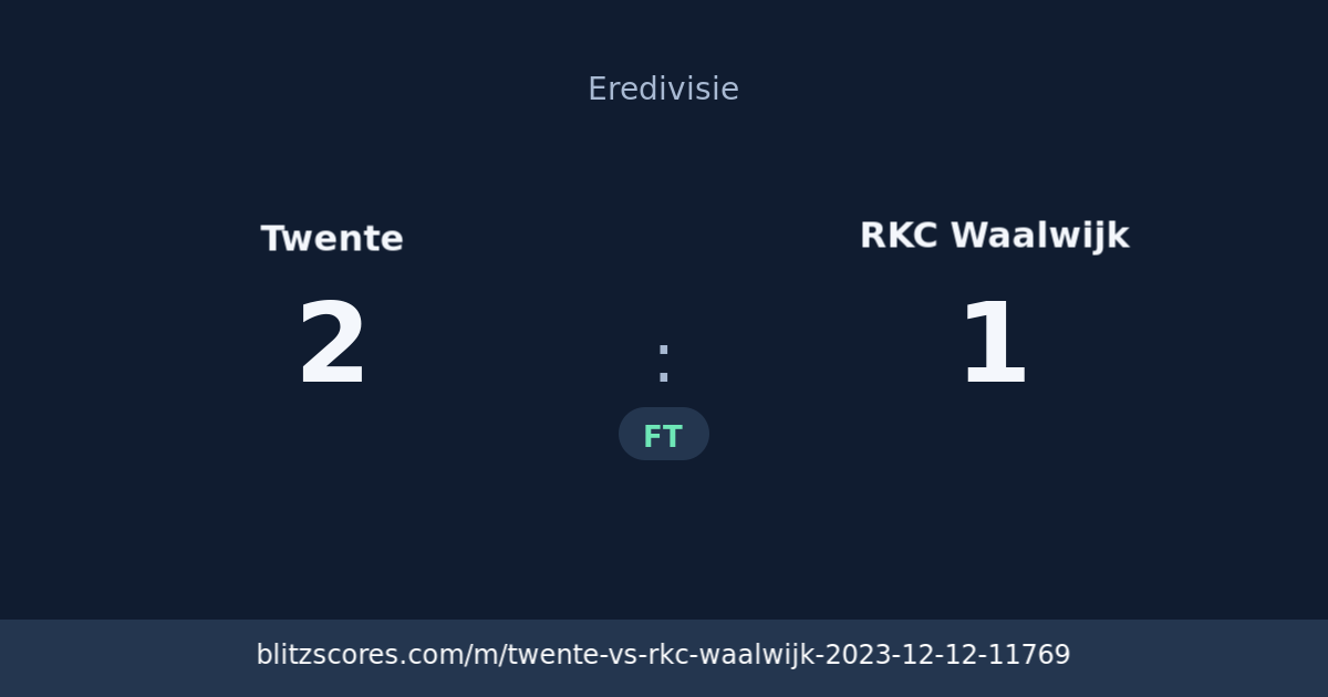 Twente vs RKC Waalwijk score card