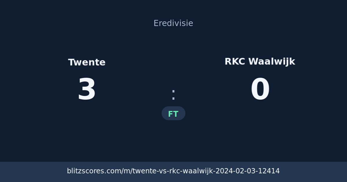 Twente vs RKC Waalwijk score card