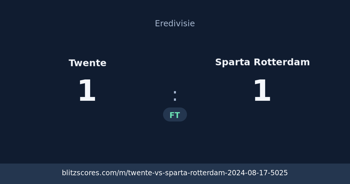 Twente vs Sparta Rotterdam score card