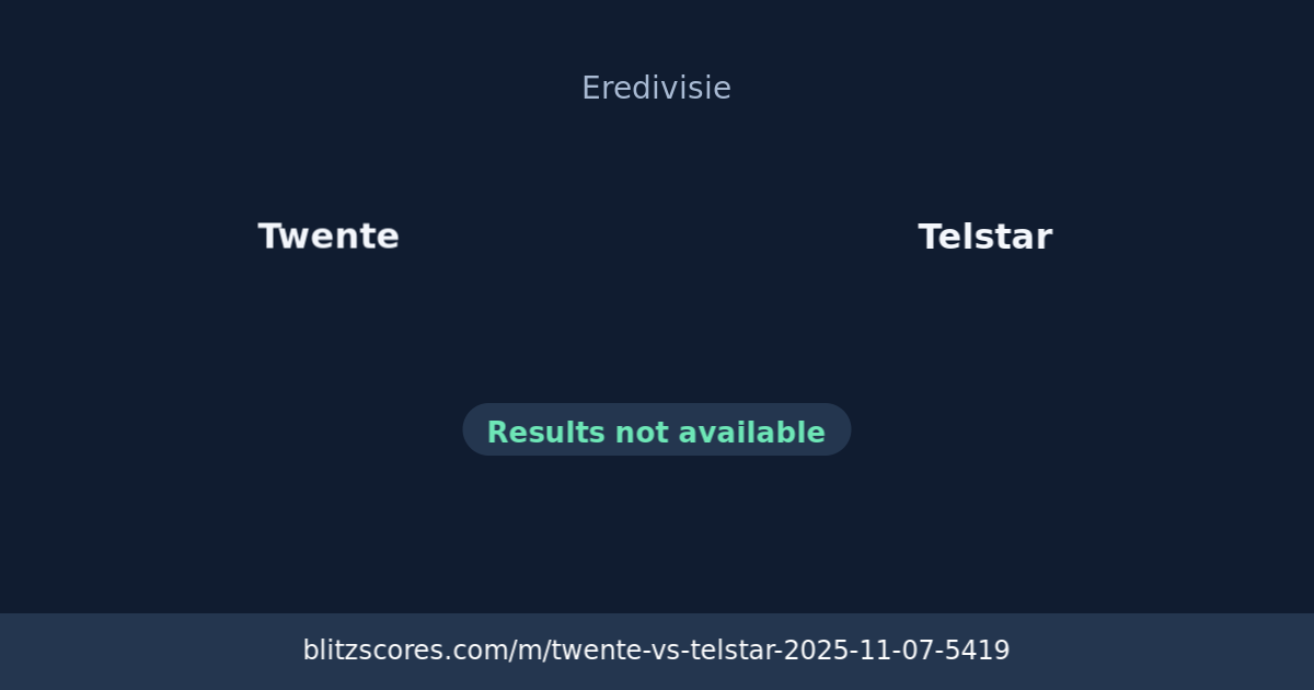 Twente vs Telstar score card