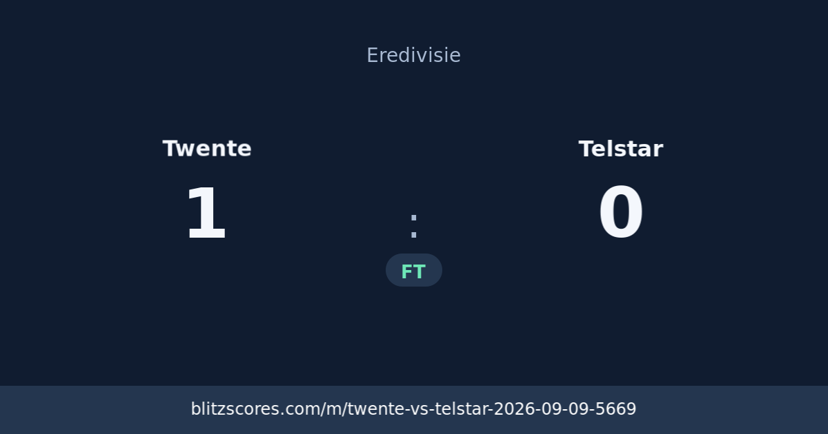 Twente vs Telstar score card