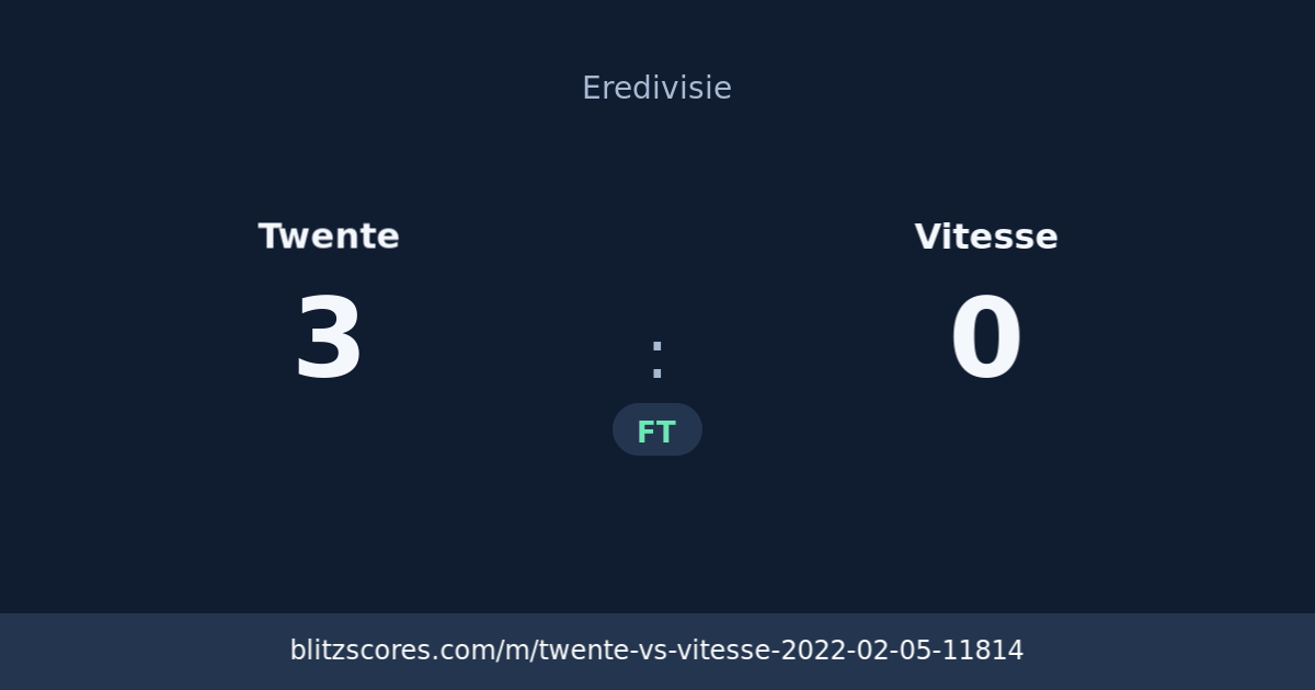 Twente vs Vitesse score card