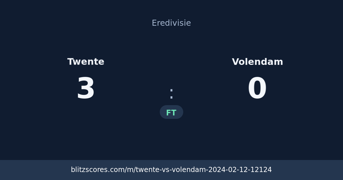 Twente vs Volendam score card