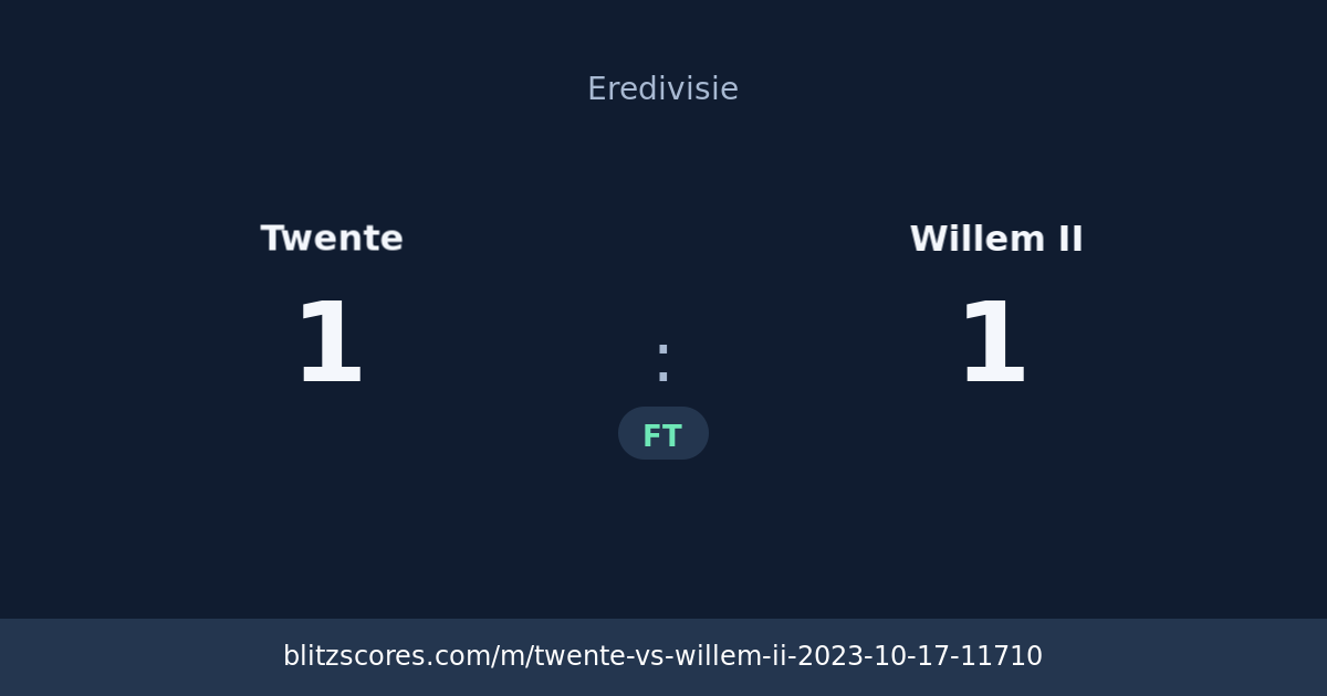 Twente vs Willem II score card