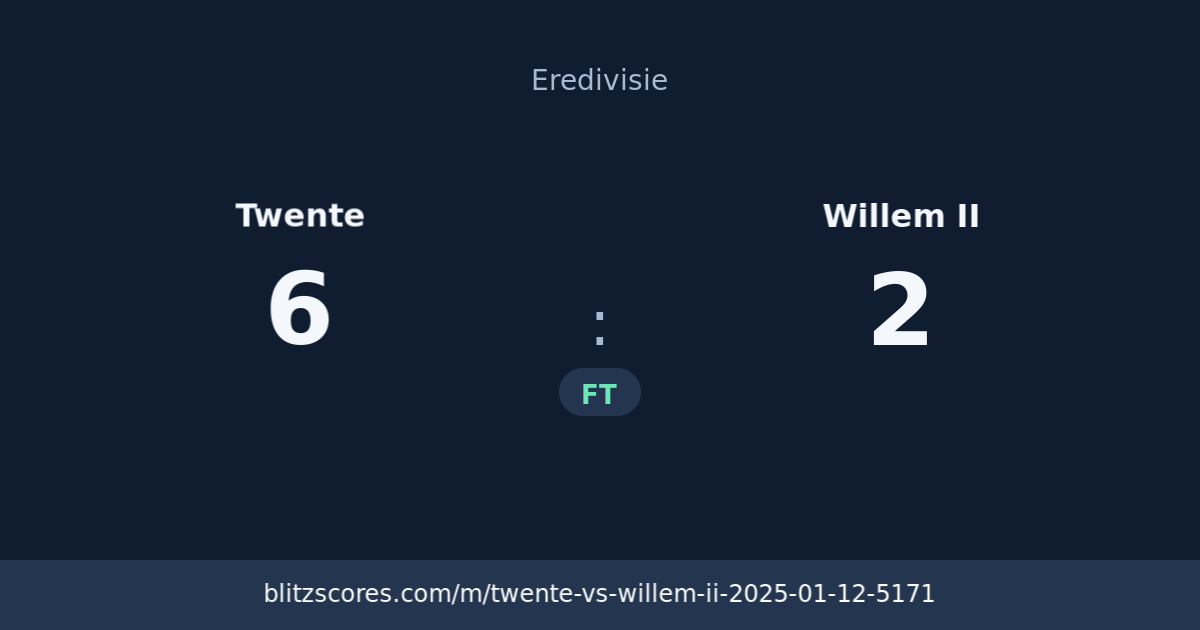 Twente vs Willem II score card