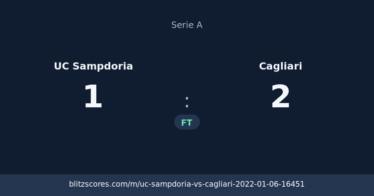 UC Sampdoria vs Cagliari score card