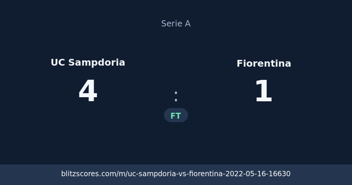 UC Sampdoria vs Fiorentina score card
