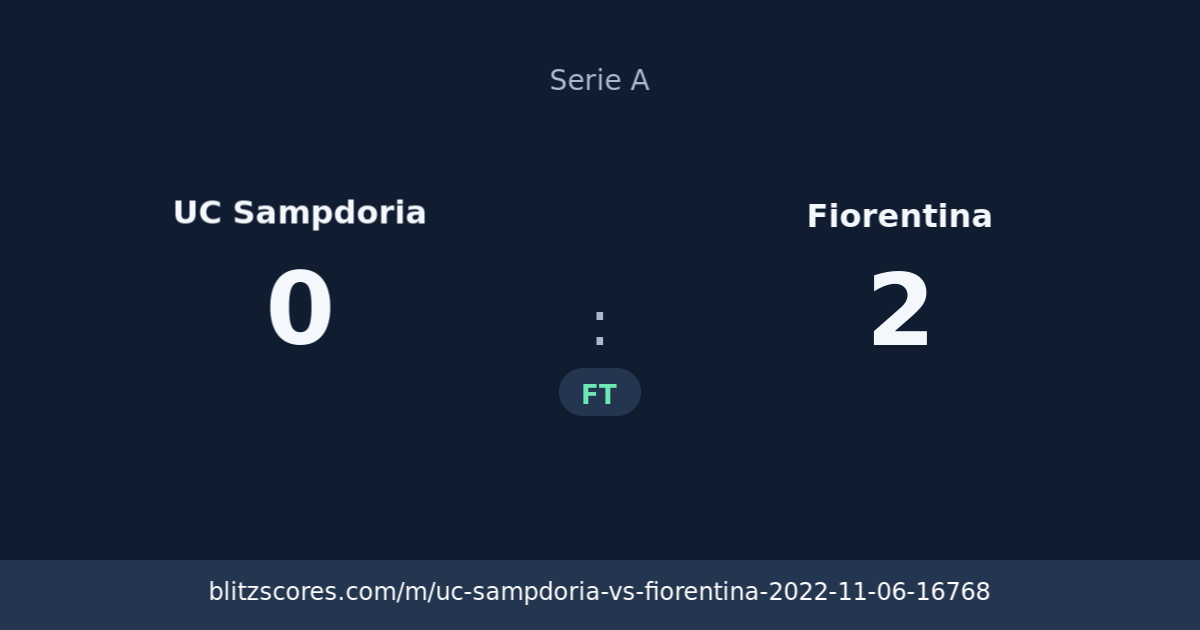 UC Sampdoria vs Fiorentina score card
