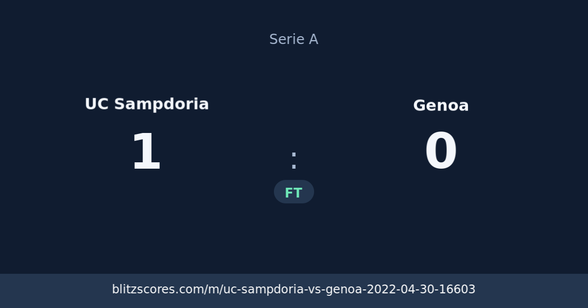 UC Sampdoria vs Genoa score card