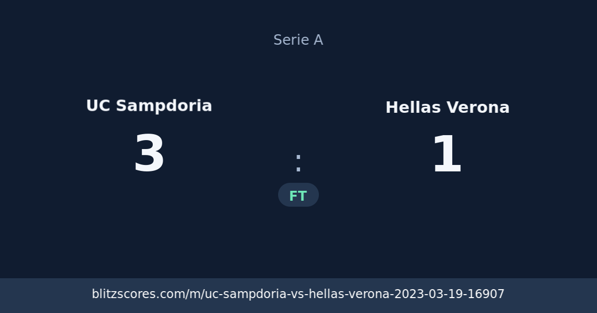 UC Sampdoria vs Hellas Verona score card
