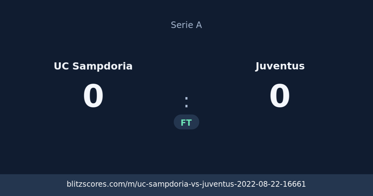 UC Sampdoria vs Juventus score card
