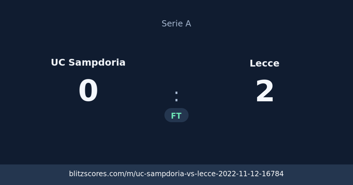 UC Sampdoria vs Lecce score card