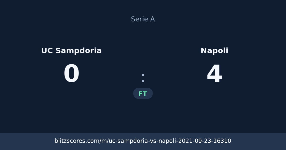 UC Sampdoria vs Napoli score card