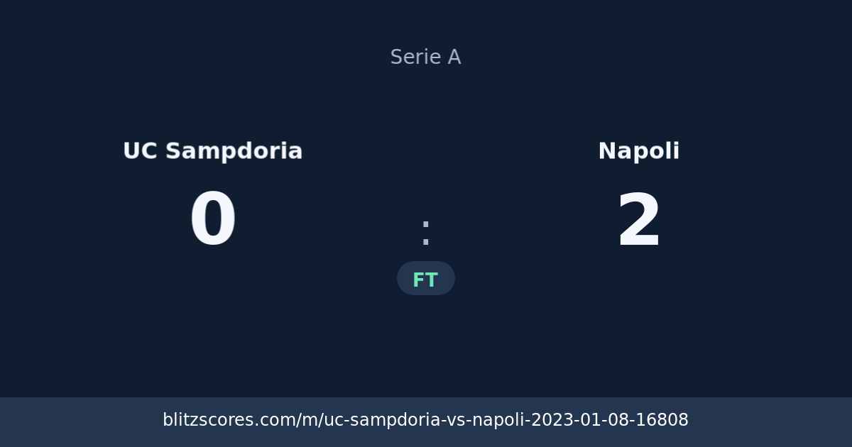 UC Sampdoria vs Napoli score card