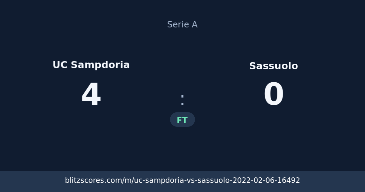 UC Sampdoria vs Sassuolo score card