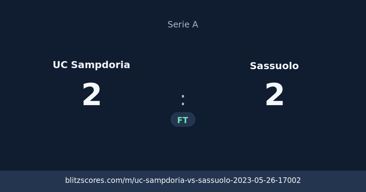 UC Sampdoria vs Sassuolo score card