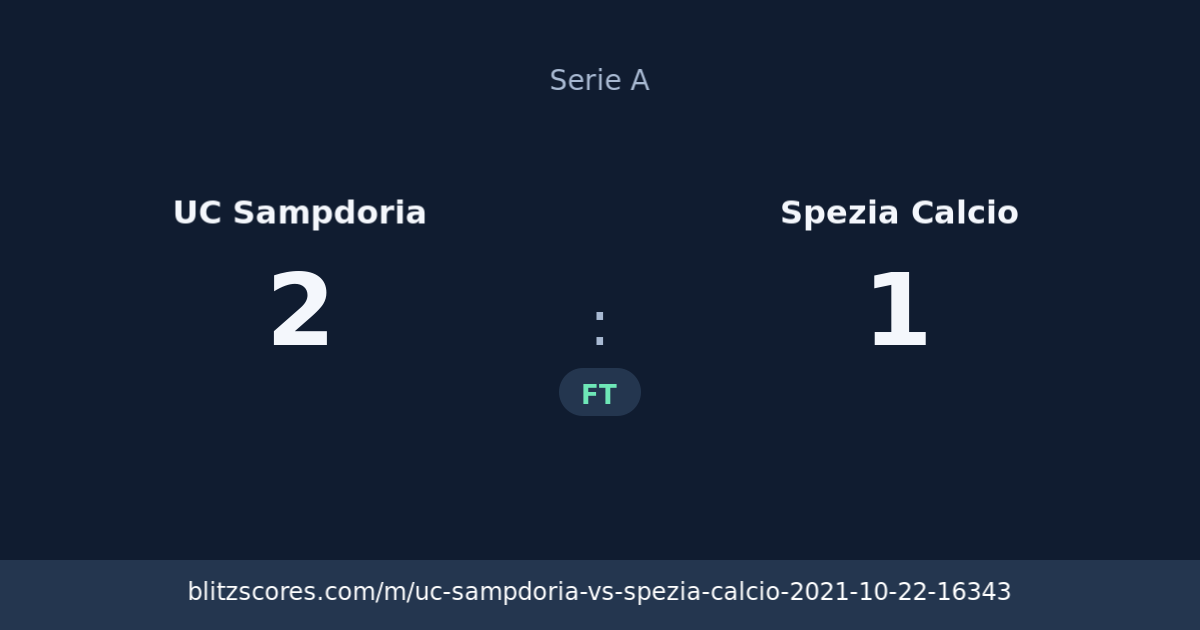 UC Sampdoria vs Spezia Calcio score card