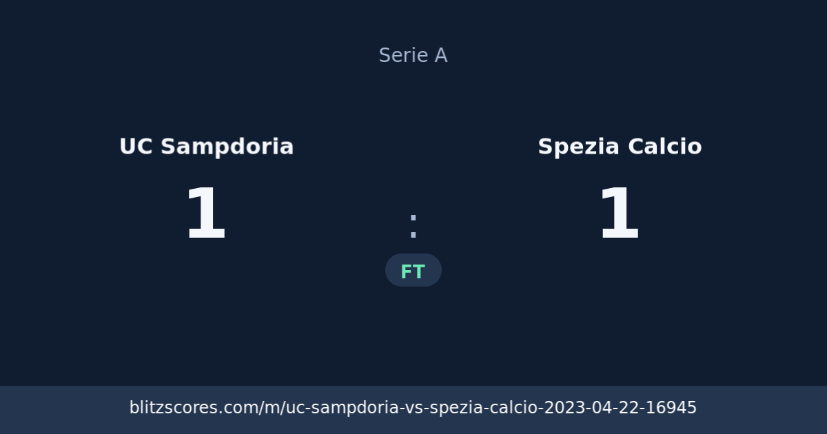 UC Sampdoria vs Spezia Calcio score card