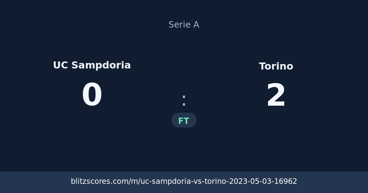 UC Sampdoria vs Torino score card