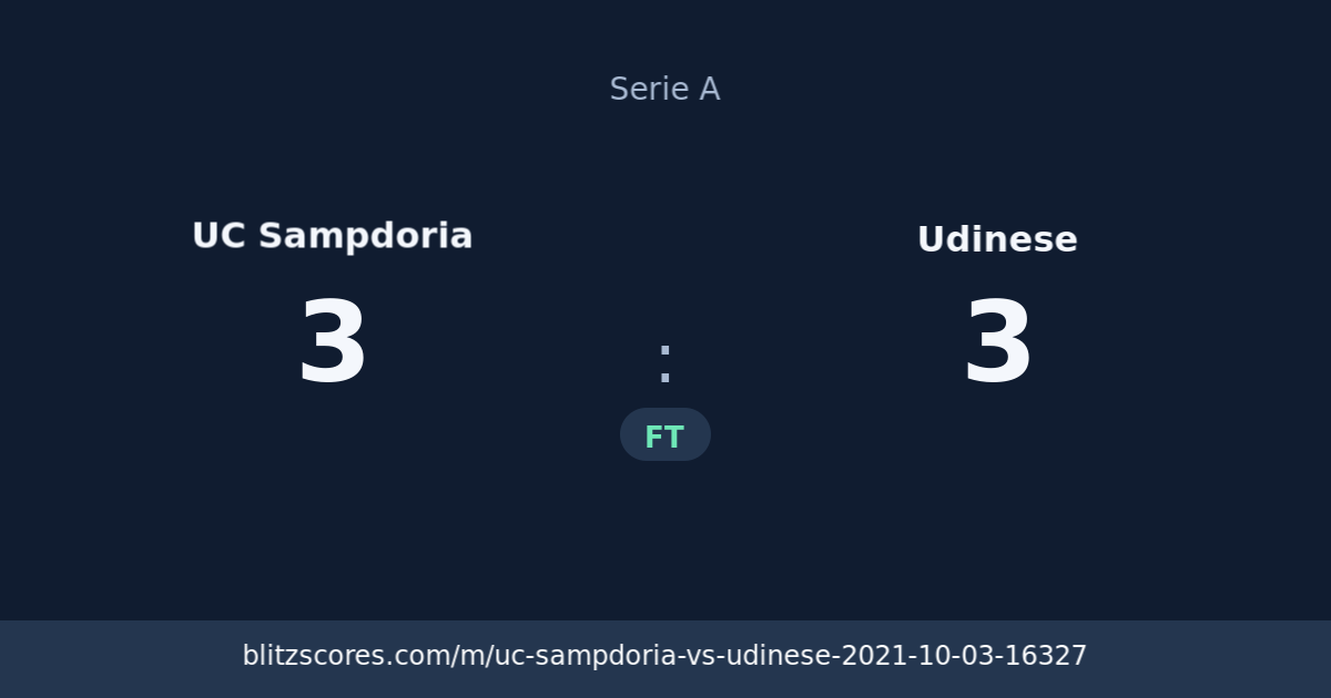 UC Sampdoria vs Udinese score card