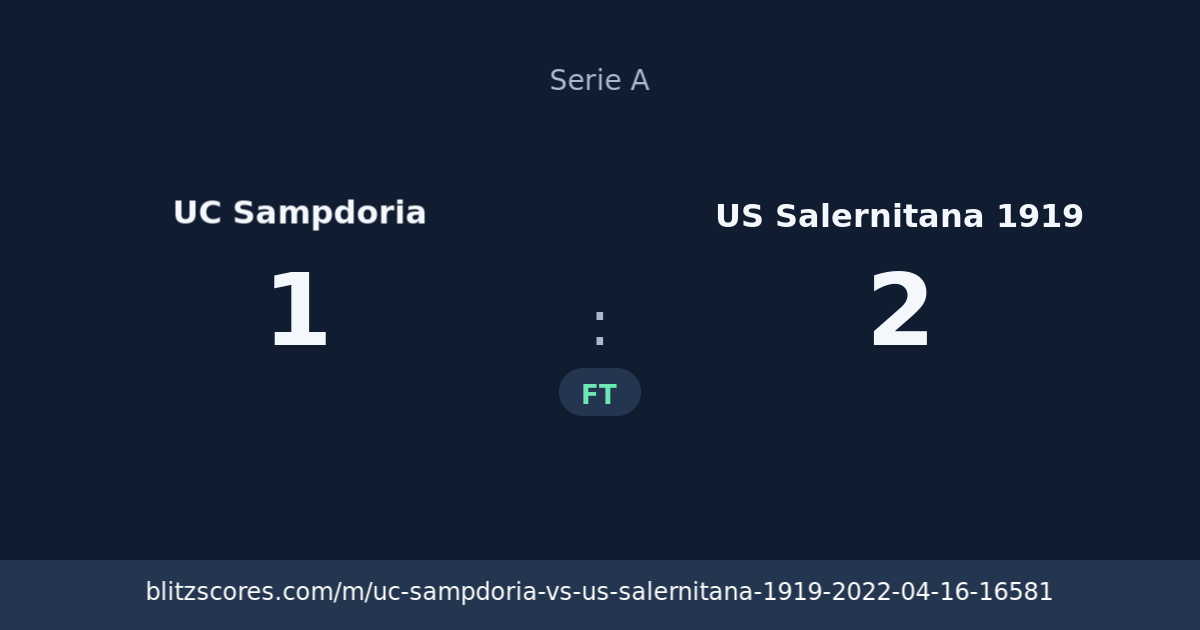 UC Sampdoria vs US Salernitana 1919 score card