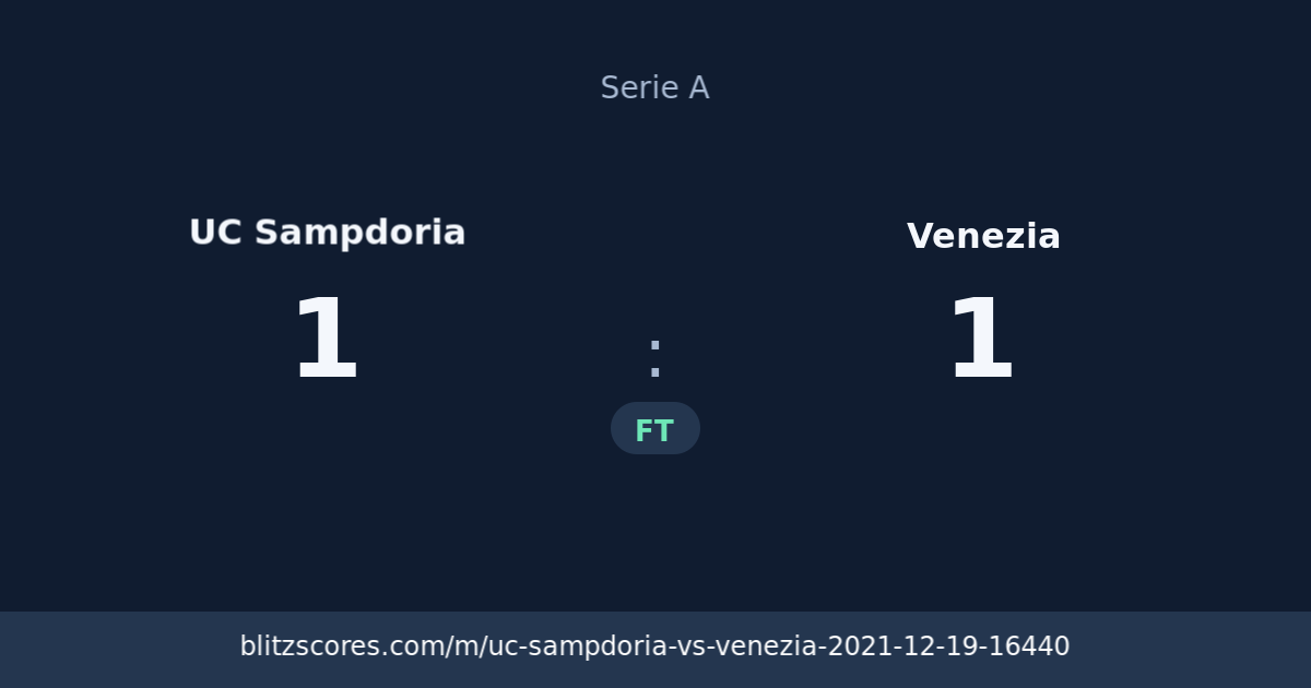 UC Sampdoria vs Venezia score card