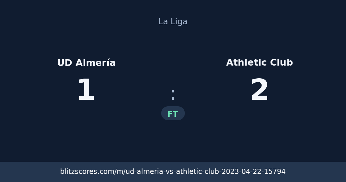 UD Almería vs Athletic Club score card