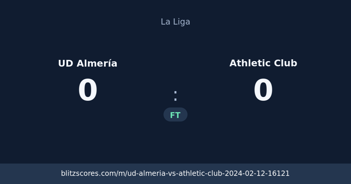 UD Almería vs Athletic Club score card