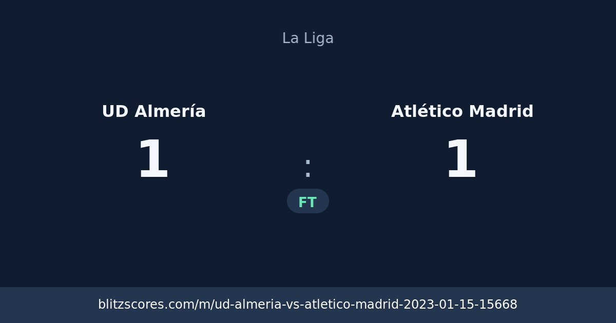 UD Almería vs Atlético Madrid score card