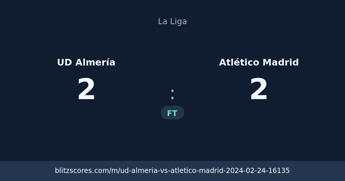 UD Almería vs Atlético Madrid score card