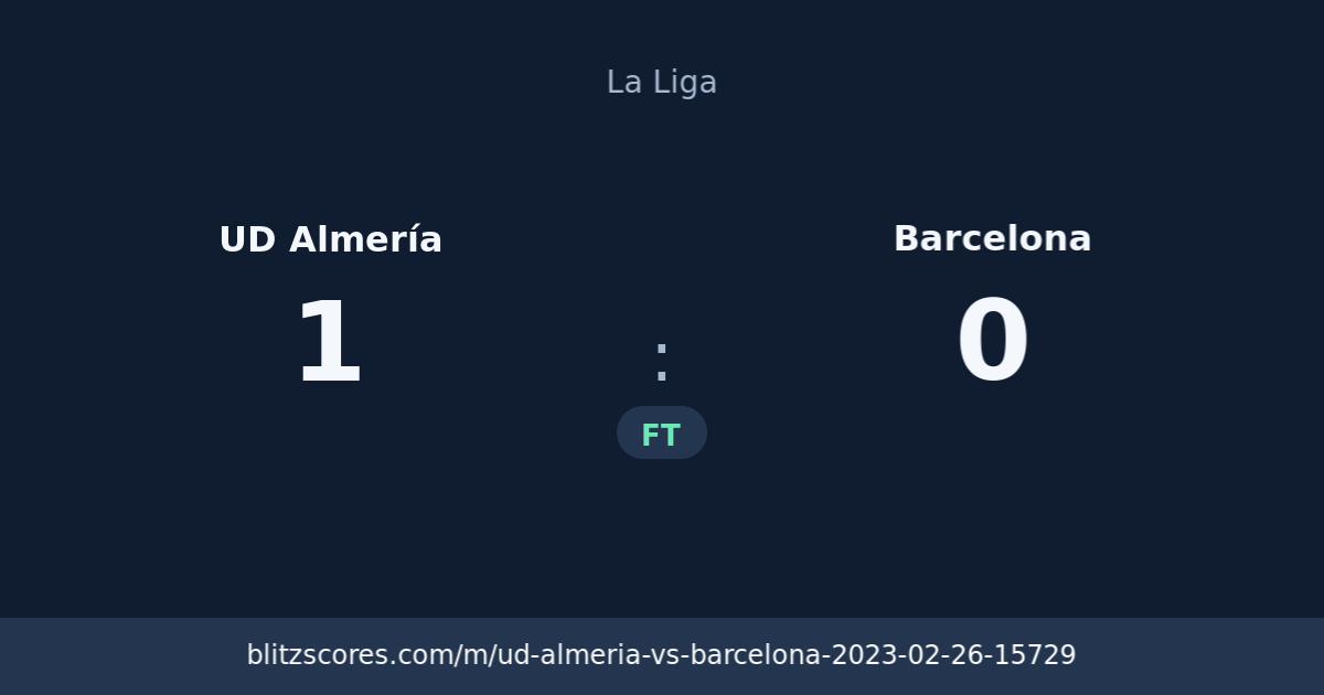 UD Almería vs Barcelona score card