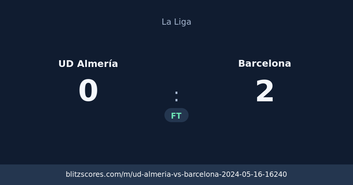 UD Almería vs Barcelona score card