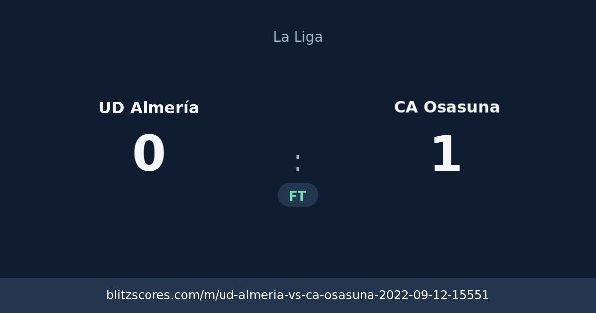 UD Almería vs CA Osasuna score card