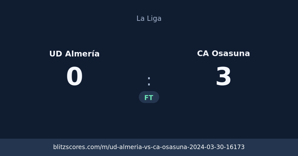 UD Almería vs CA Osasuna score card