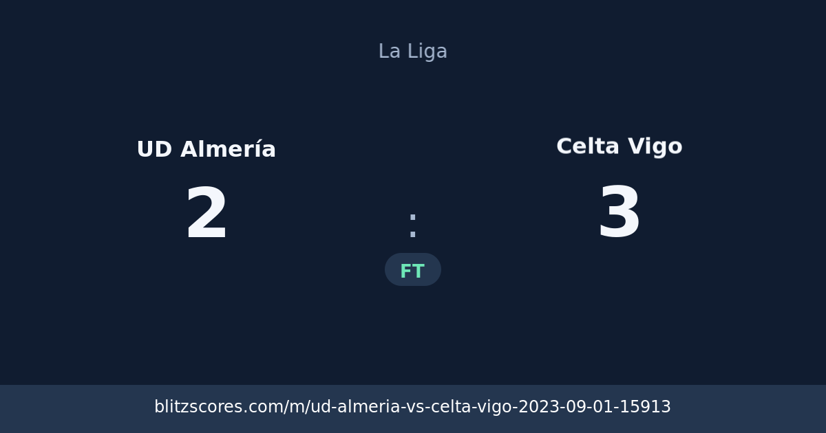 UD Almería vs Celta Vigo score card
