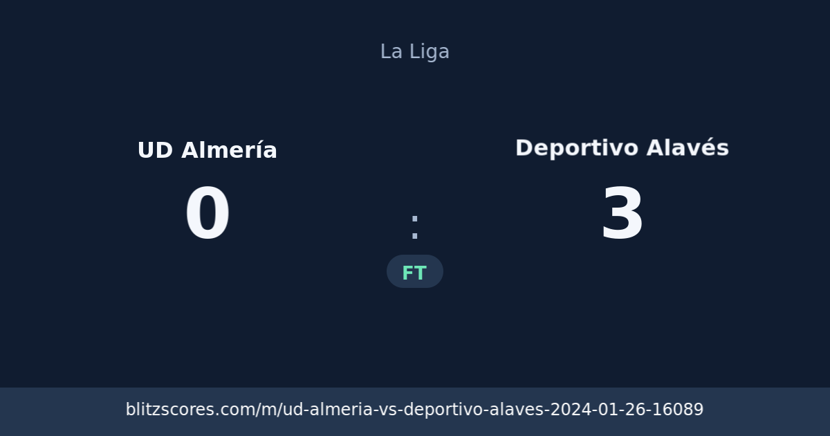 UD Almería vs Deportivo Alavés score card