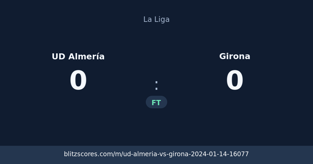 UD Almería vs Girona score card