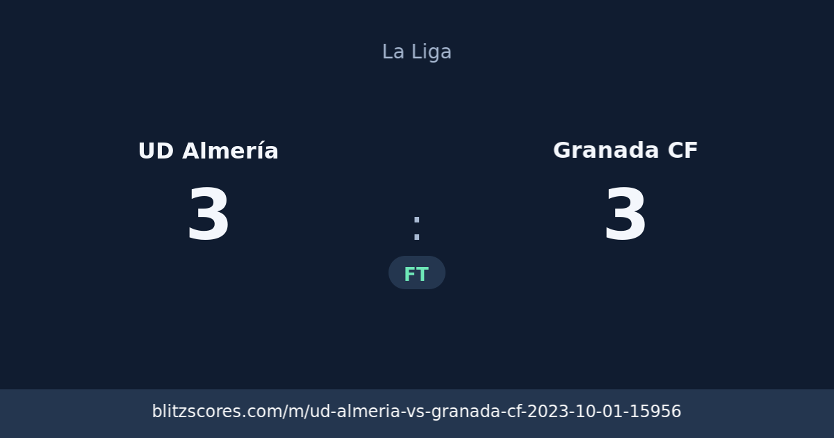 UD Almería vs Granada CF score card