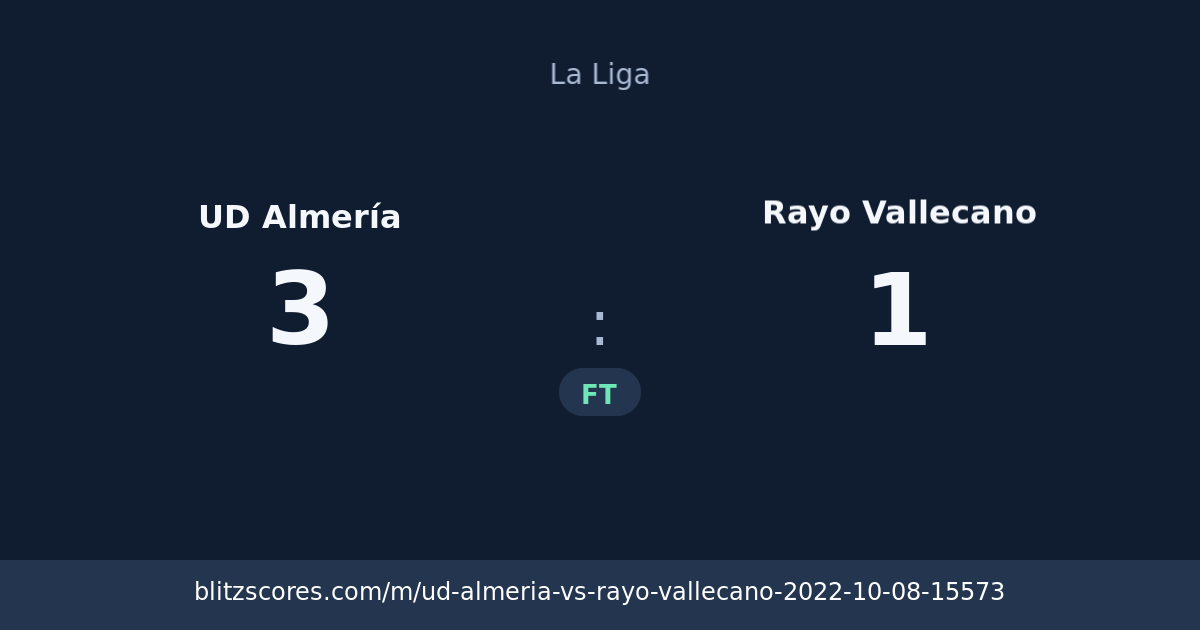 UD Almería vs Rayo Vallecano score card