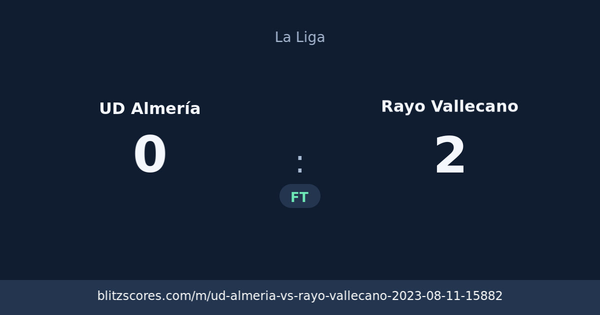 UD Almería vs Rayo Vallecano score card