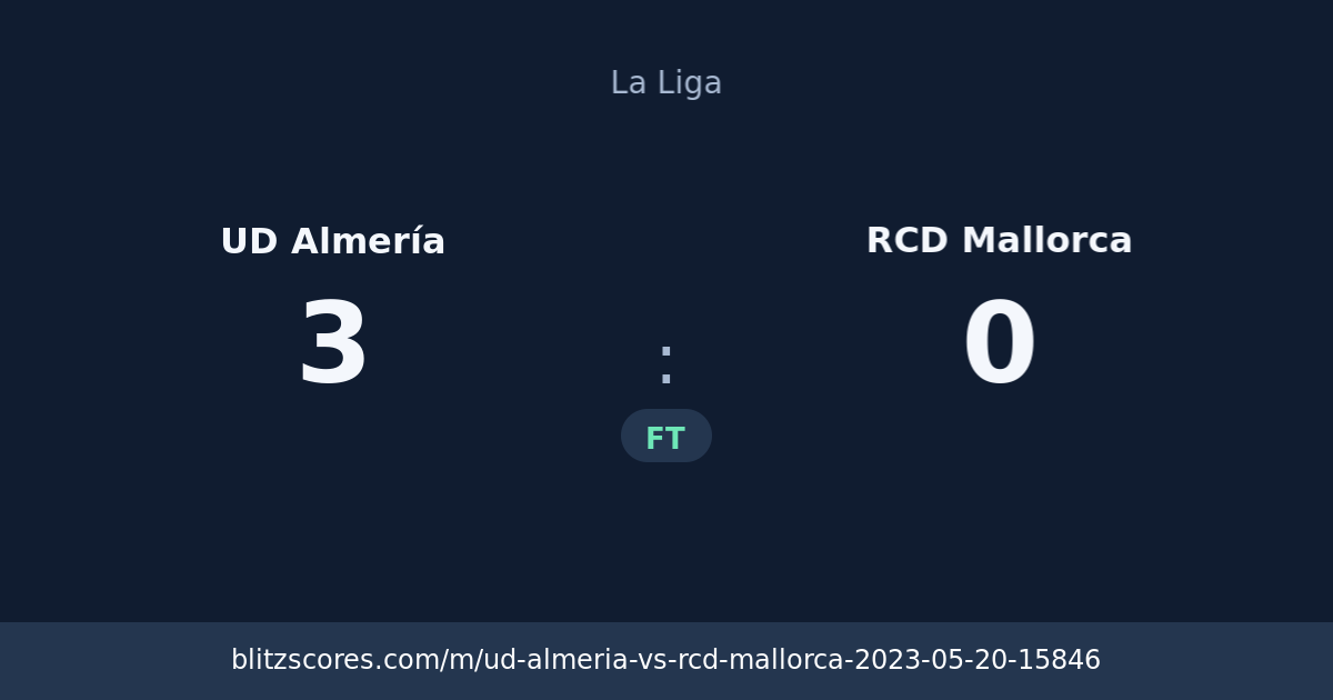 UD Almería vs RCD Mallorca score card