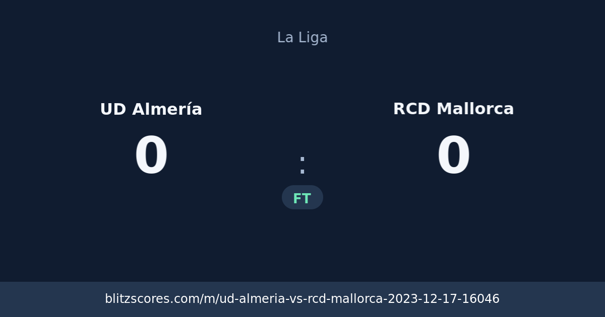 UD Almería vs RCD Mallorca score card