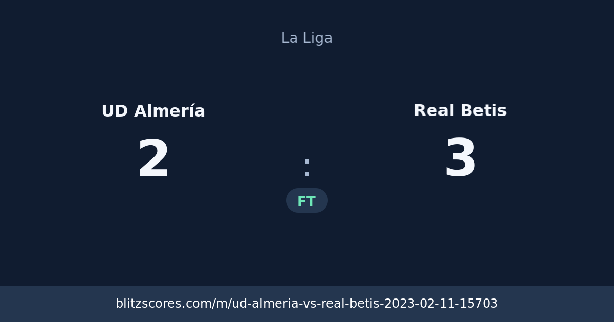 UD Almería vs Real Betis score card