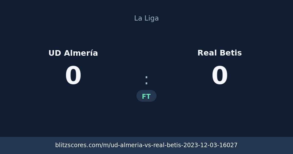 UD Almería vs Real Betis score card