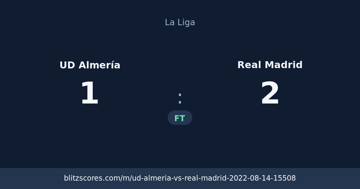 UD Almería vs Real Madrid score card